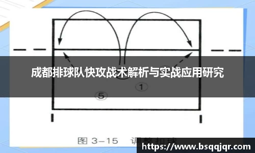 成都排球队快攻战术解析与实战应用研究
